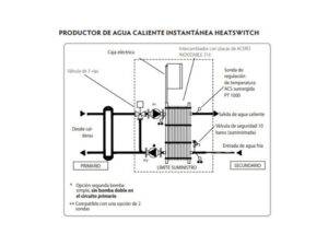 productor de ACS instantanea. Diseño de equipo por Sistemas de Calor